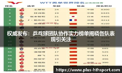 权威发布：乒乓球团队协作实力榜单揭晓各队表现引关注